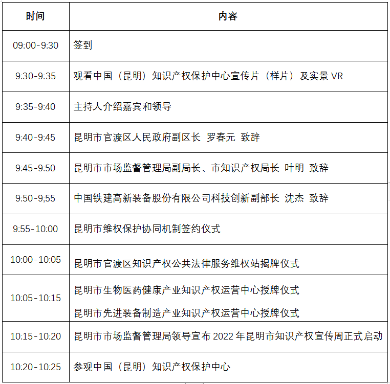 微信截图_20220419172245.png